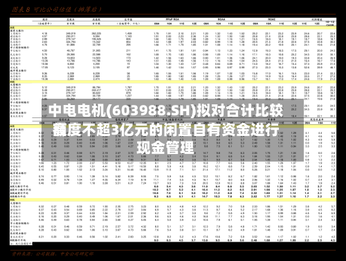 中电电机(603988.SH)拟对合计比较高额度不超3亿元的闲置自有资金进行现金管理