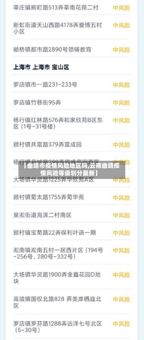 【曲靖市疫情风险地区吗,云南曲靖疫情风险等级划分最新】-第3张图片