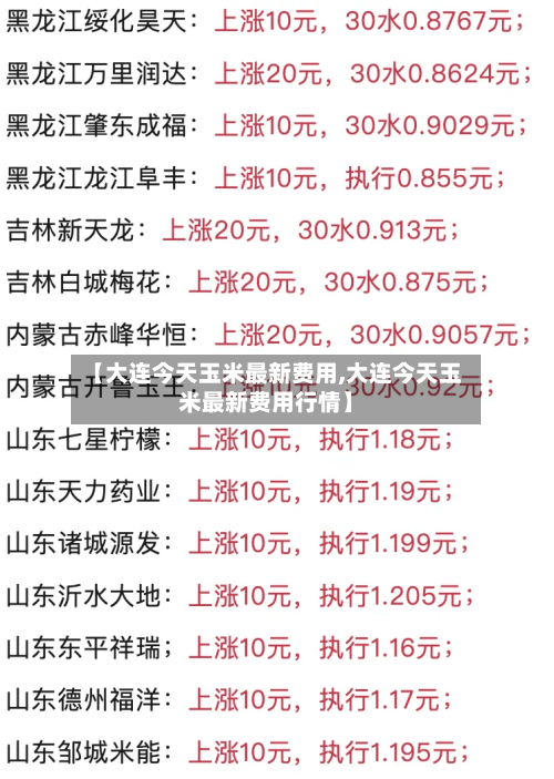 【大连今天玉米最新费用,大连今天玉米最新费用行情】