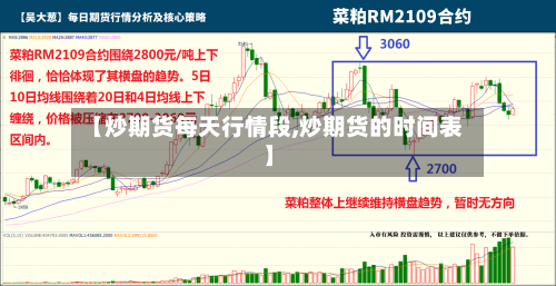 【炒期货每天行情段,炒期货的时间表】