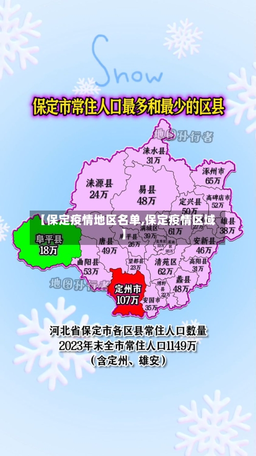 【保定疫情地区名单,保定疫情区域】-第2张图片