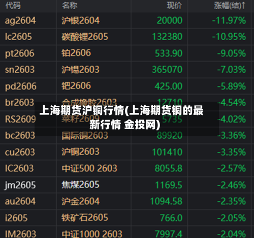 上海期货沪铜行情(上海期货铜的最新行情 金投网)-第3张图片
