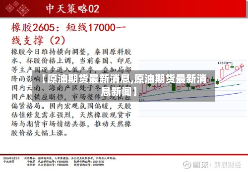 【原油期货最新消息,原油期货最新消息新闻】-第2张图片