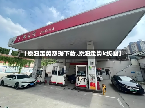 【原油走势数据下载,原油走势k线图】