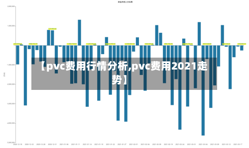 【pvc费用行情分析,pvc费用2021走势】-第2张图片