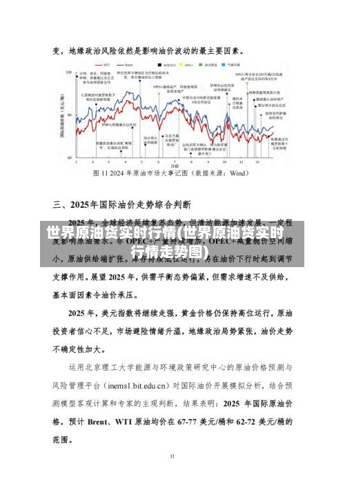 世界原油货实时行情(世界原油货实时行情走势图)