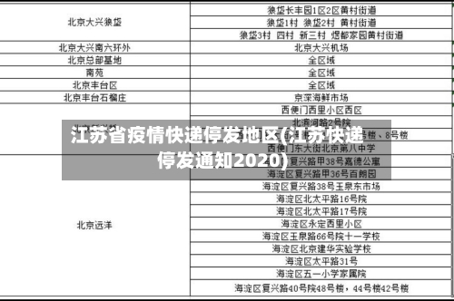 江苏省疫情快递停发地区(江苏快递停发通知2020)-第2张图片