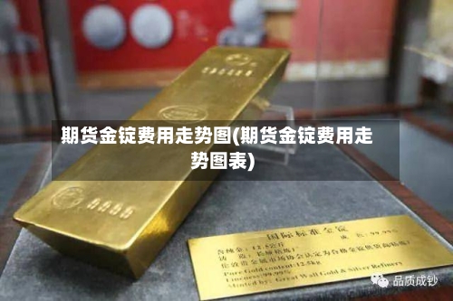 期货金锭费用走势图(期货金锭费用走势图表)