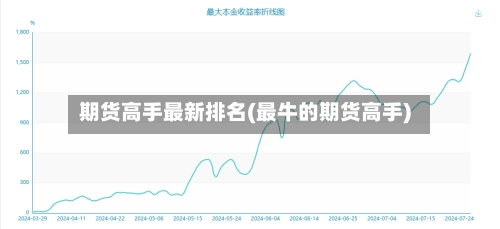 期货高手最新排名(最牛的期货高手)-第2张图片