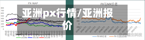 亚洲px行情/亚洲报价