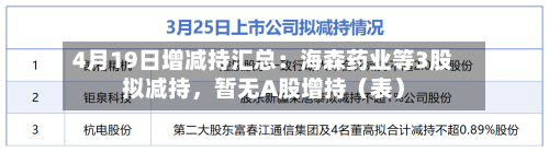 4月19日增减持汇总：海森药业等3股拟减持，暂无A股增持（表）