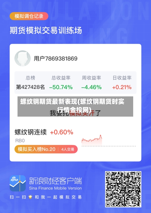 螺纹钢期货最新表现(螺纹钢期货时实行情金投网)