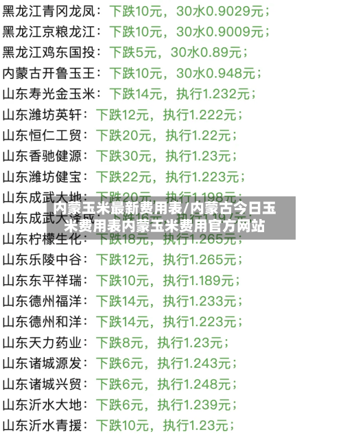 内蒙玉米最新费用表/内蒙古今日玉米费用表内蒙玉米费用官方网站-第3张图片