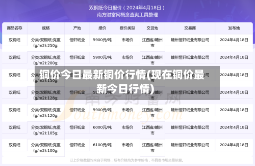 铜价今日最新铜价行情(现在铜价最新今日行情)