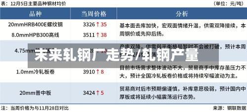 末来轧钢厂走势/轧钢产量-第3张图片