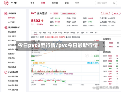 今日pvc8型行情/pvc今日最新行情