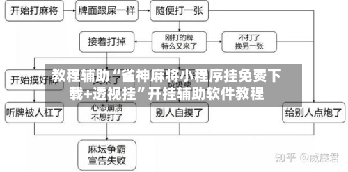 教程辅助“雀神麻将小程序挂免费下载+透视挂”开挂辅助软件教程-第3张图片
