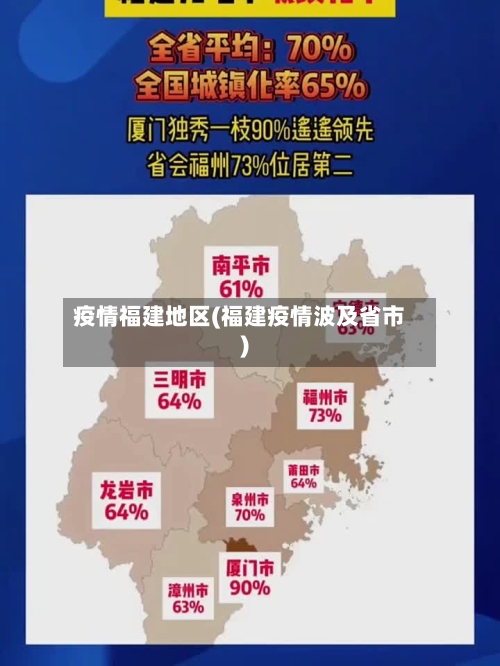 疫情福建地区(福建疫情波及省市)-第2张图片
