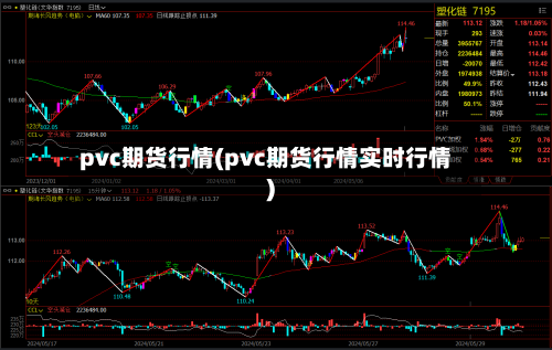 pvc期货行情(pvc期货行情实时行情)