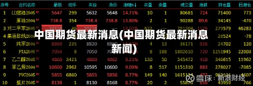 中国期货最新消息(中国期货最新消息新闻)-第3张图片