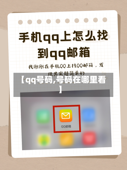 【qq号码,号码在哪里看】