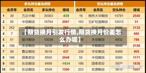 【期货换月引发行情,期货换月价差怎么办呢】