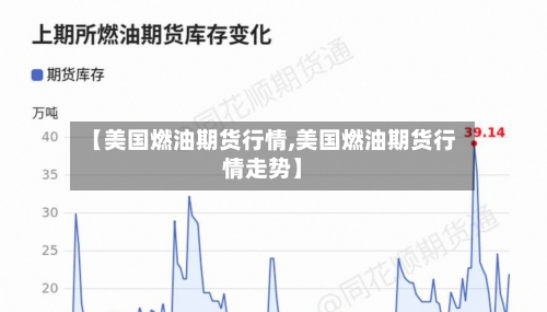 【美国燃油期货行情,美国燃油期货行情走势】-第2张图片
