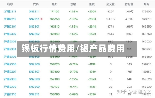 锡板行情费用/锡产品费用-第2张图片