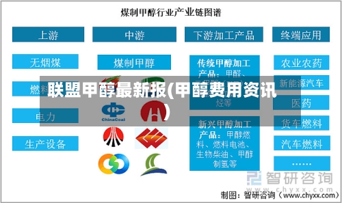 联盟甲醇最新报(甲醇费用资讯)-第2张图片