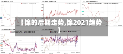 【镍的后期走势,镍2021趋势】