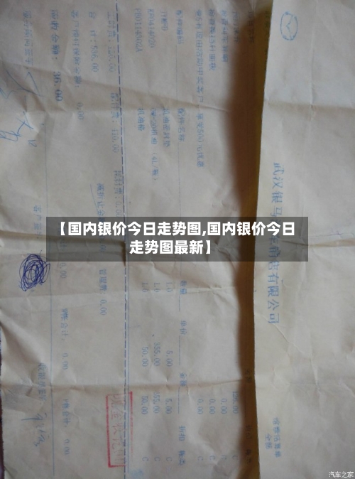 【国内银价今日走势图,国内银价今日走势图最新】