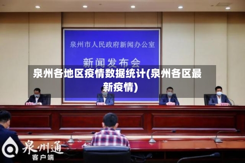 泉州各地区疫情数据统计(泉州各区最新疫情)-第2张图片