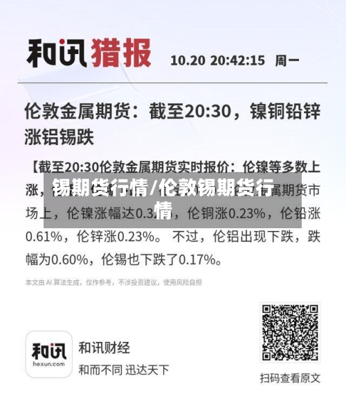 锡期货行情/伦敦锡期货行情