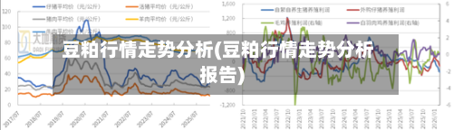 豆粕行情走势分析(豆粕行情走势分析报告)-第2张图片