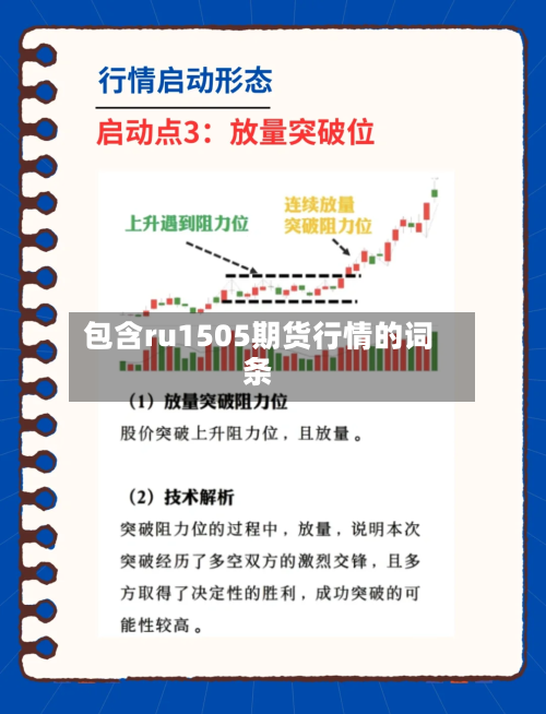 包含ru1505期货行情的词条-第2张图片