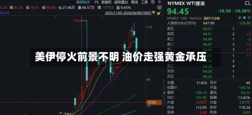 美伊停火前景不明 油价走强黄金承压