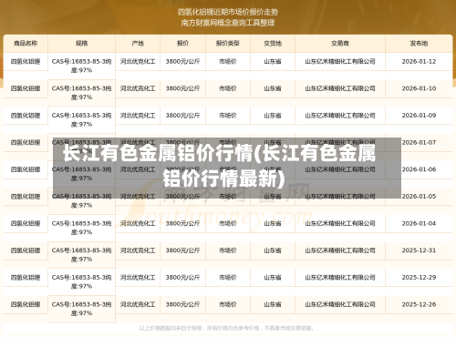 长江有色金属铝价行情(长江有色金属铝价行情最新)-第2张图片