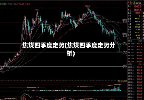 焦煤四季度走势(焦煤四季度走势分析)-第2张图片