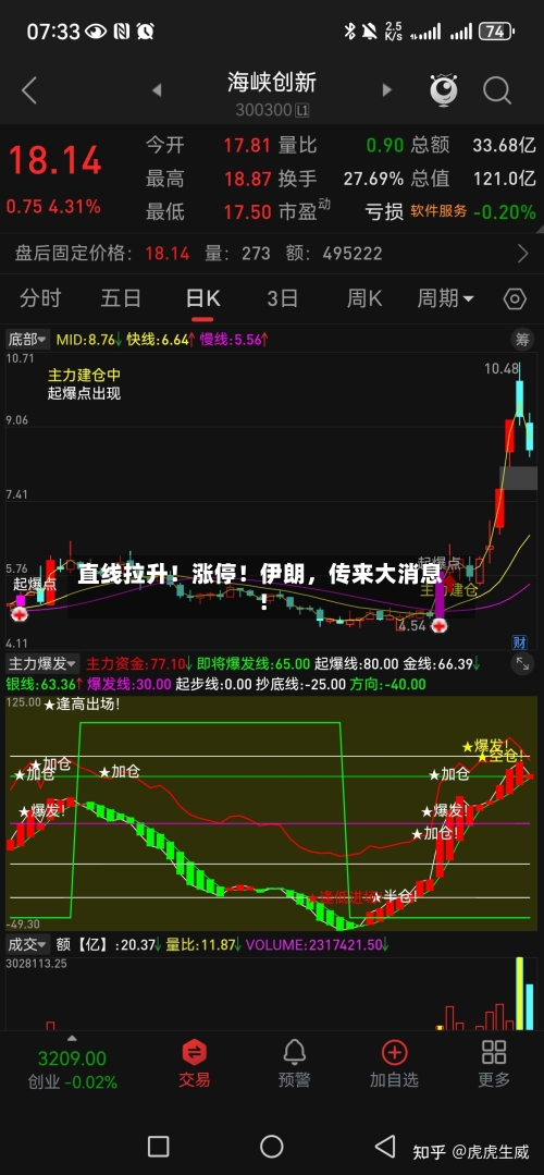 直线拉升！涨停！伊朗，传来大消息！