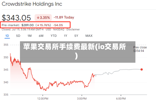 苹果交易所手续费最新(io交易所)-第3张图片