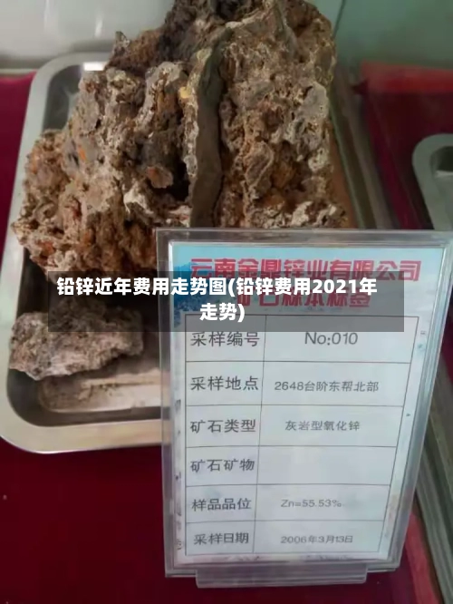 铅锌近年费用走势图(铅锌费用2021年走势)
