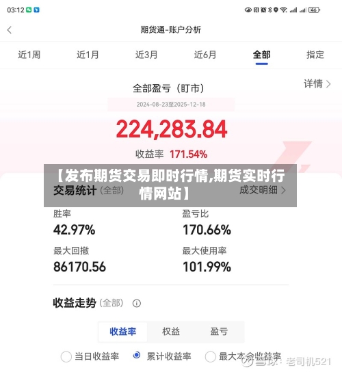 【发布期货交易即时行情,期货实时行情网站】-第2张图片