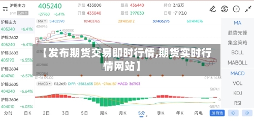 【发布期货交易即时行情,期货实时行情网站】