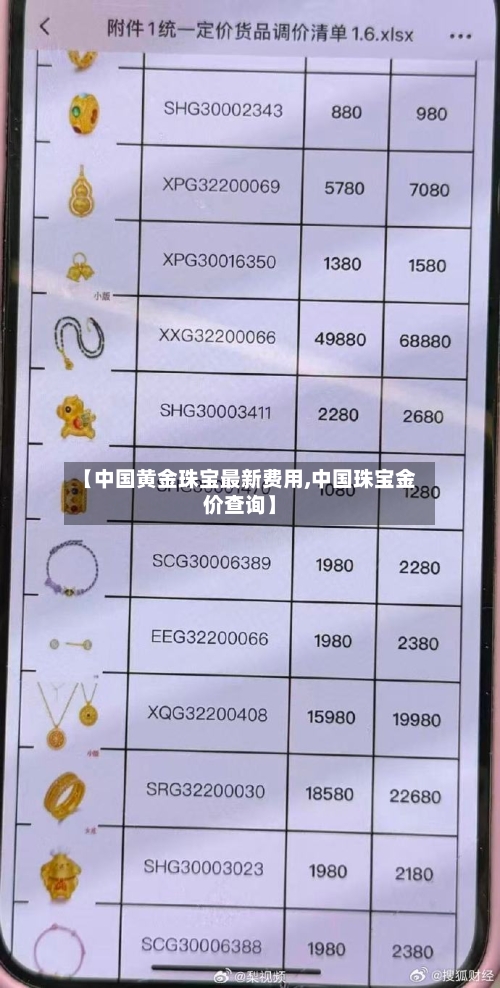 【中国黄金珠宝最新费用,中国珠宝金价查询】