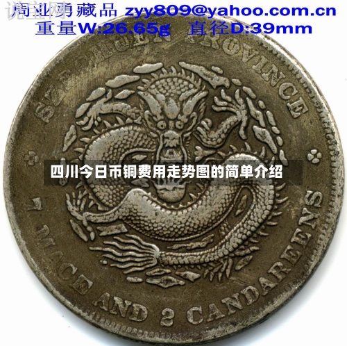 四川今日币铜费用走势图的简单介绍-第2张图片