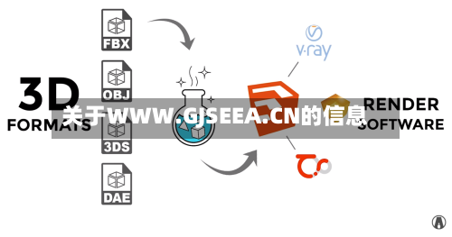 关于WWW.GJSEEA.CN的信息