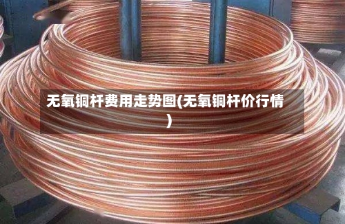 无氧铜杆费用走势图(无氧铜杆价行情)