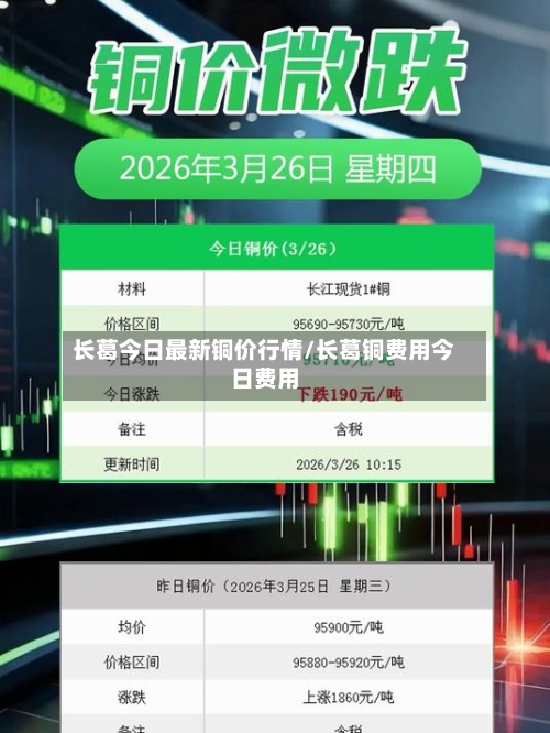 长葛今日最新铜价行情/长葛铜费用今日费用-第2张图片