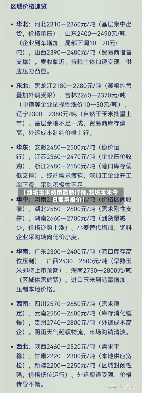 【潍坊玉米费用最新行情,潍坊玉米今日费用报价】