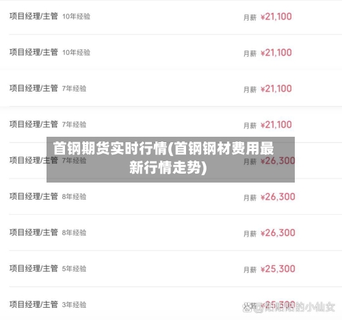 首钢期货实时行情(首钢钢材费用最新行情走势)